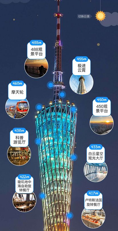 广州塔增强现实怎么玩?AR打卡拍照攻略 第2张 广州塔增强现实怎么玩?AR打卡拍照攻略 第2张