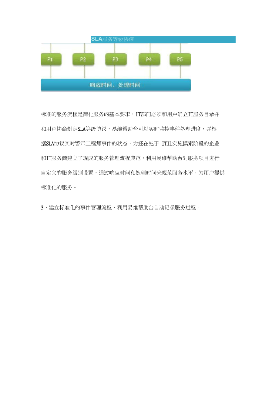 IT运维流程规范主要内容有哪些,流程规范是什么 第3张 IT运维流程规范主要内容有哪些,流程规范是什么 第3张