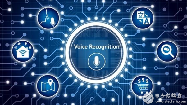 什么是语音技术供应商?语音技术供应商有哪些 第2张 什么是语音技术供应商?语音技术供应商有哪些 第2张