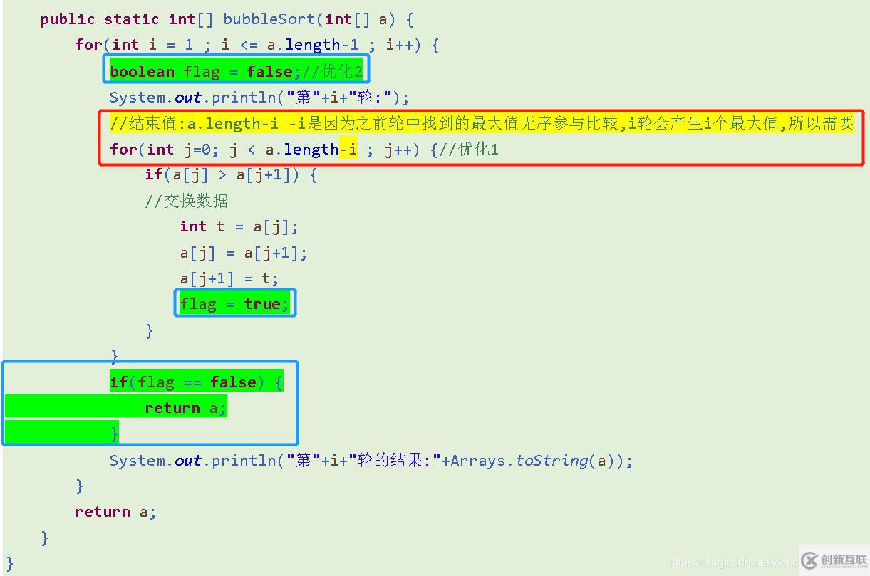 Java中一维数组如何实现冒泡排序操作? 第2张 Java中一维数组如何实现冒泡排序操作? 第2张