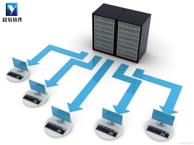Linux服务器防火墙配置时,如何确保安全性与性能平衡的最佳疑问? 第2张 Linux服务器防火墙配置时,如何确保安全性与性能平衡的最佳疑问? 第2张