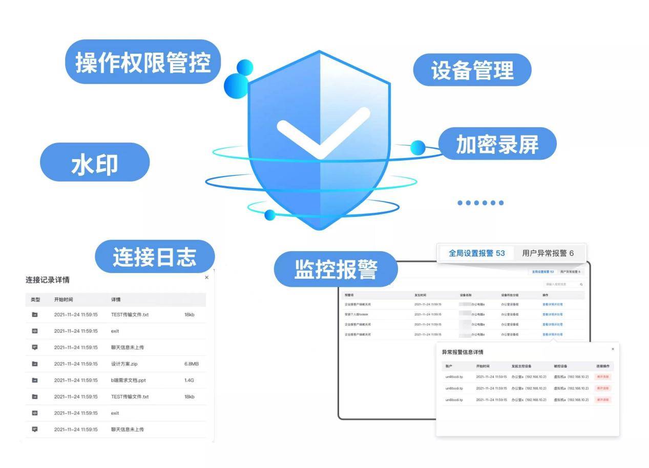 IT运维监控软件与监控运维如何选择比较好,哪个好? 第1张 IT运维监控软件与监控运维如何选择比较好,哪个好? 第1张