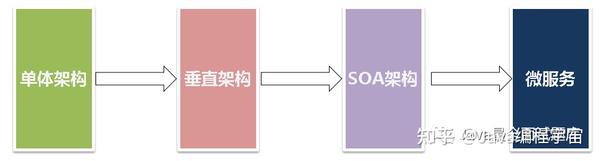 安卓多线程短信发送,如何优化并发处理及解决常见问题? 第2张 安卓多线程短信发送,如何优化并发处理及解决常见问题? 第2张