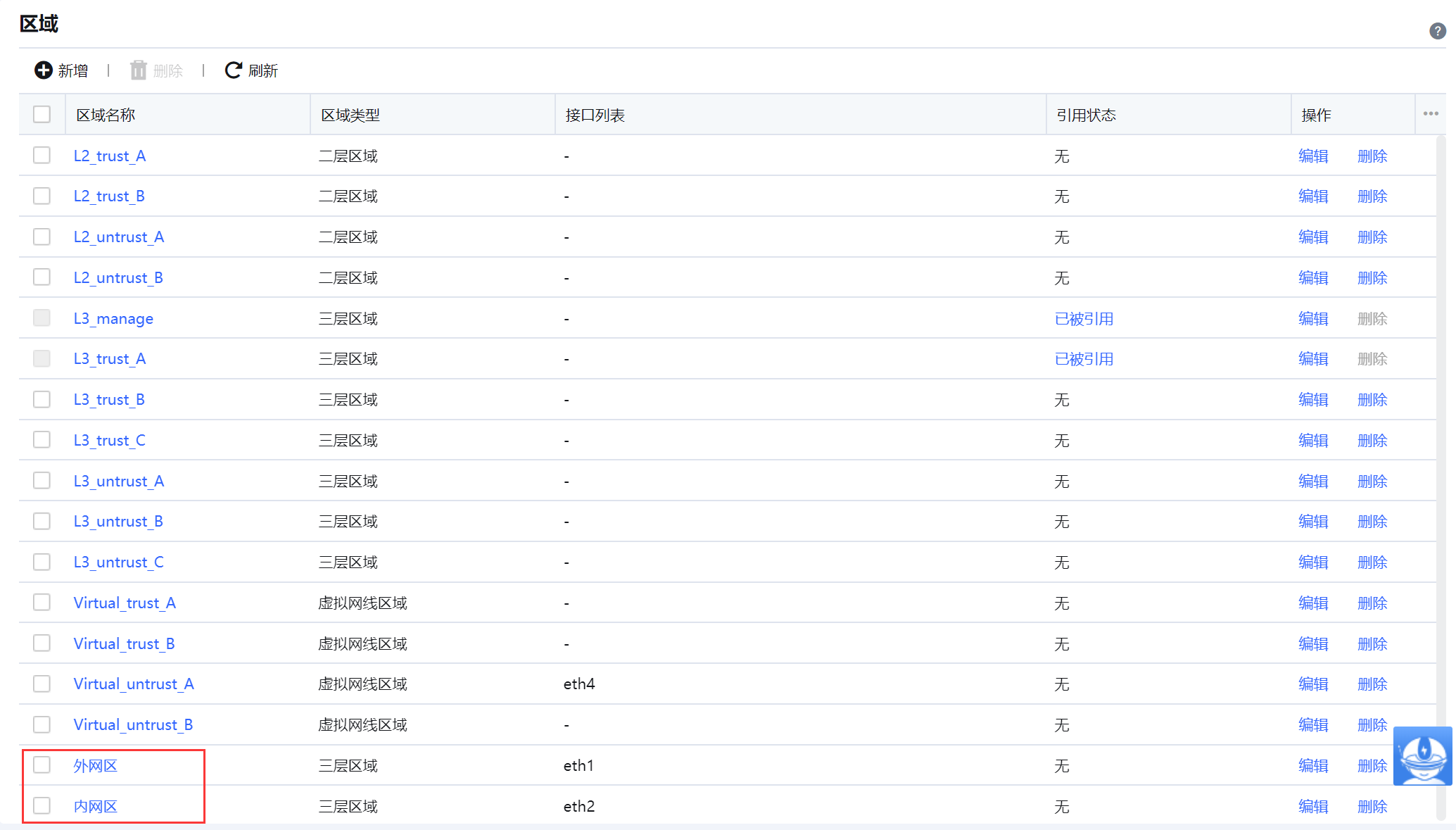IPv6如何访问IPv4业务?,IPv4地址怎么转换