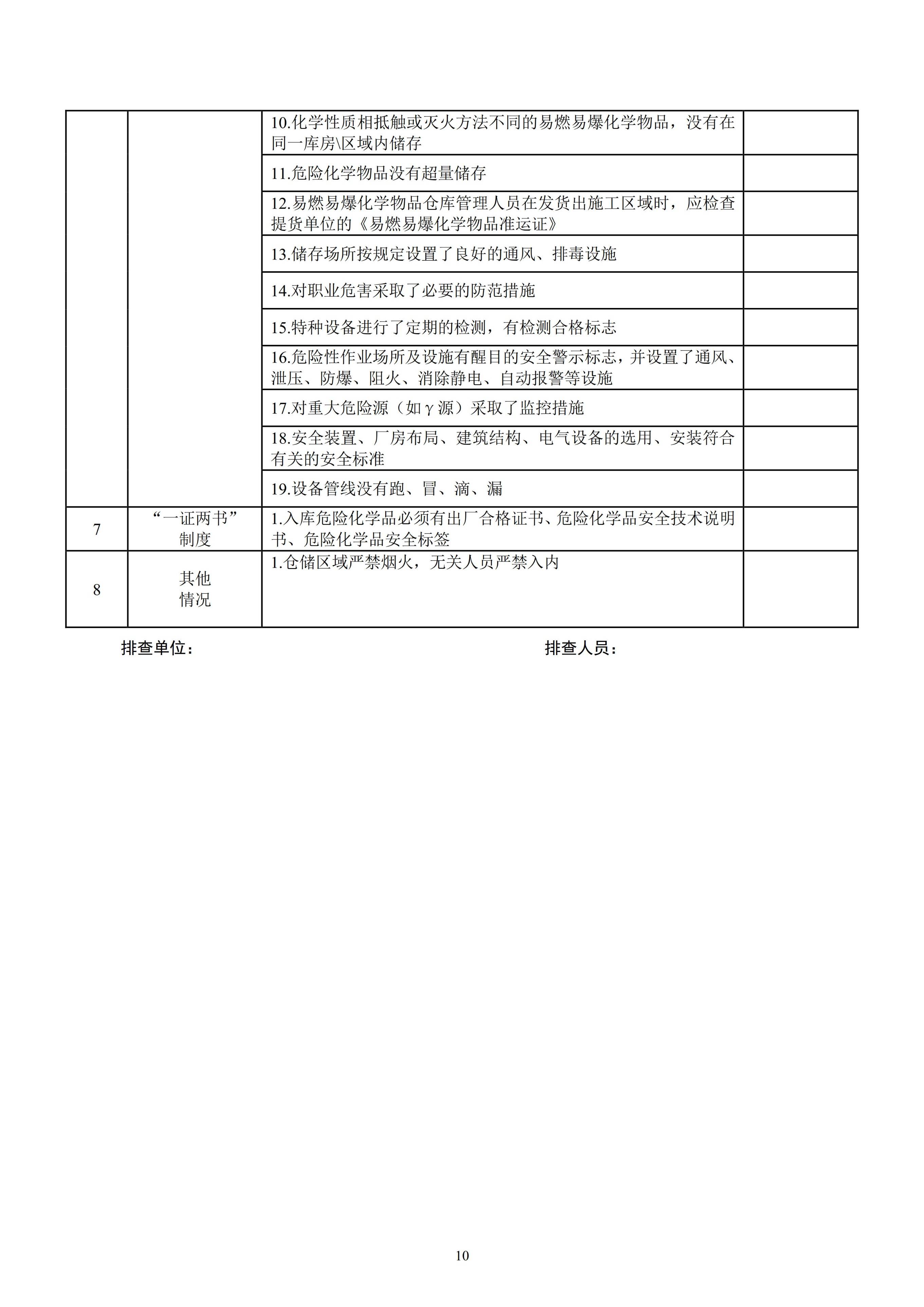 安全隐患排查表如何有效使用?确保安全排查无遗漏? 第3张 安全隐患排查表如何有效使用?确保安全排查无遗漏? 第3张