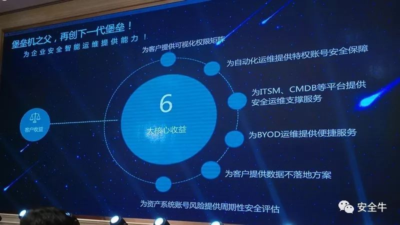 安全运营中心哪家强?揭秘行业领先者的秘密与优势 第2张 安全运营中心哪家强?揭秘行业领先者的秘密与优势 第2张