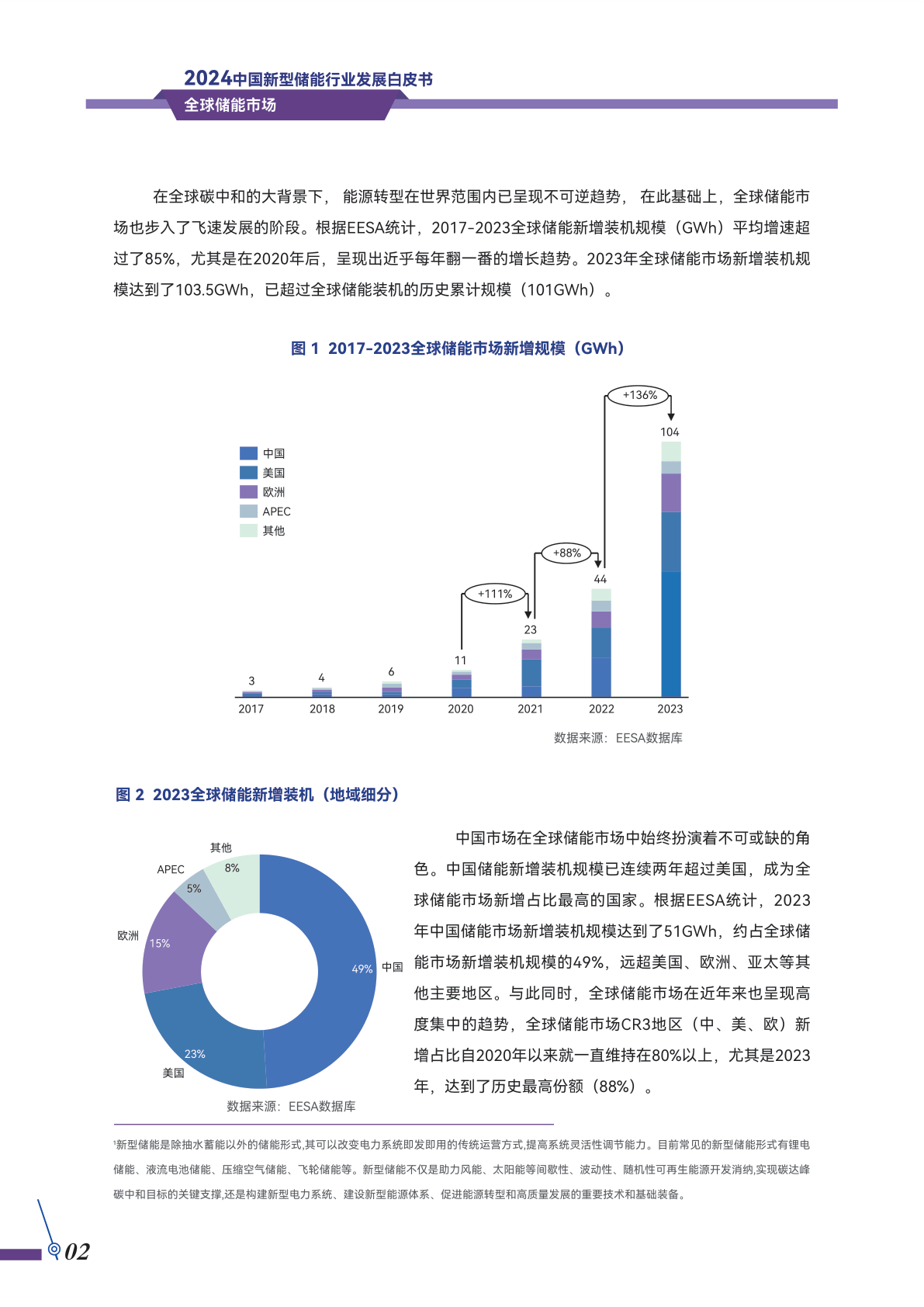 分布式存储应用技术面临哪些挑战与机遇?未来发展趋势如何? 第2张 分布式存储应用技术面临哪些挑战与机遇?未来发展趋势如何? 第2张