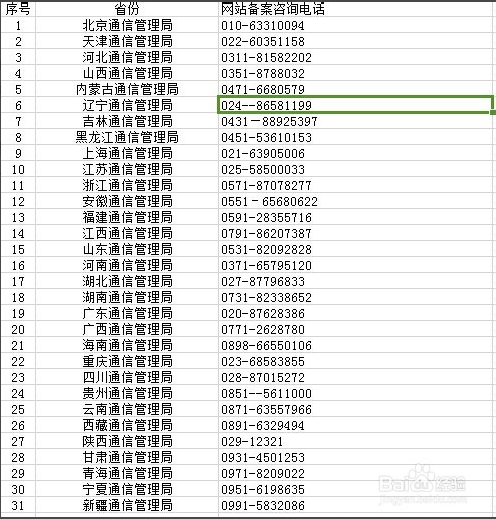ICP网站忘记密码怎么办,如何快速找回?