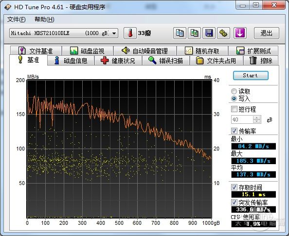 hds日立存储6t硬盘是什么?日立6t硬盘价格及参数详解 第1张 hds日立存储6t硬盘是什么?日立6t硬盘价格及参数详解 第1张
