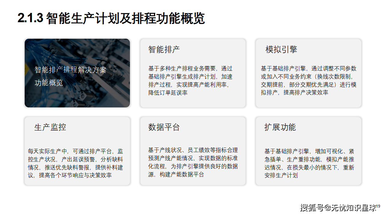 互联网智能制造PPT怎么做?智能制造数字化转型案例
