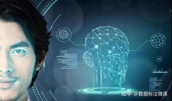AI数据标注是什么?AI数据标注员是做什么的 第3张 AI数据标注是什么?AI数据标注员是做什么的 第3张