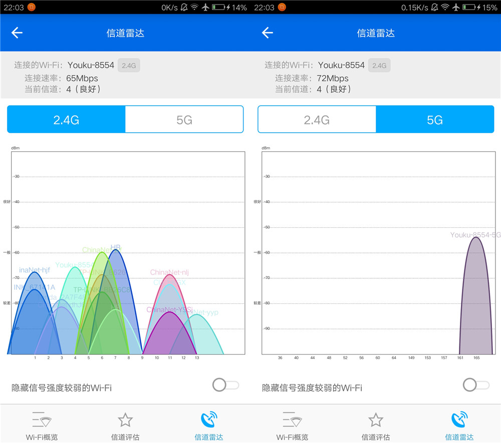FAST没网络导致数据无法传输对观测有何影响,怎么解决 第3张 FAST没网络导致数据无法传输对观测有何影响,怎么解决 第3张