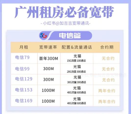 广州大宽带分布高防ip怎么选?高防ip租用费用多少 第2张 广州大宽带分布高防ip怎么选?高防ip租用费用多少 第2张