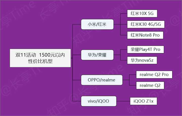 安卓云游戏流化引擎报价多少？性价比高的产品推荐？