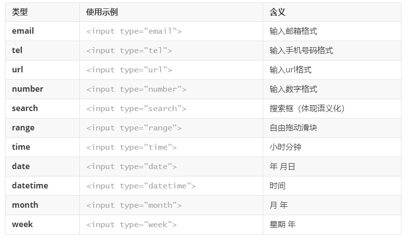 html5如何设置图标 第1张 html5如何设置图标 第1张