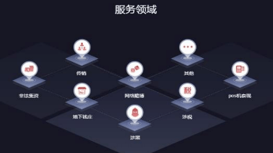 广州华燚数据集成怎么样?数据集成解决方案哪家强 第1张 广州华燚数据集成怎么样?数据集成解决方案哪家强 第1张