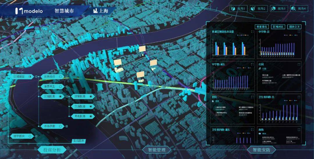 广州城市视觉智能引擎API怎么用？调用接口报错怎么解决