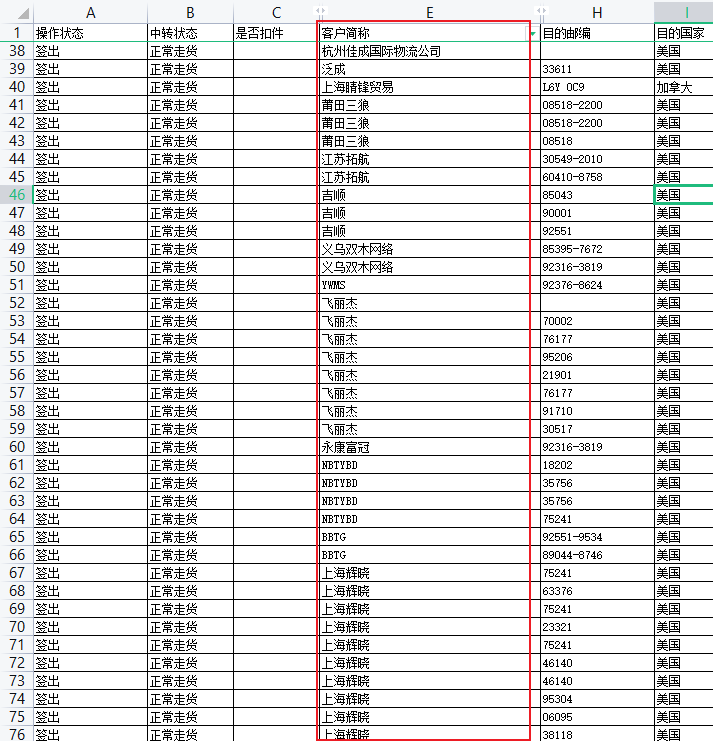 为何同一数据在表格中反复出现,导致重叠现象? 第3张 为何同一数据在表格中反复出现,导致重叠现象? 第3张