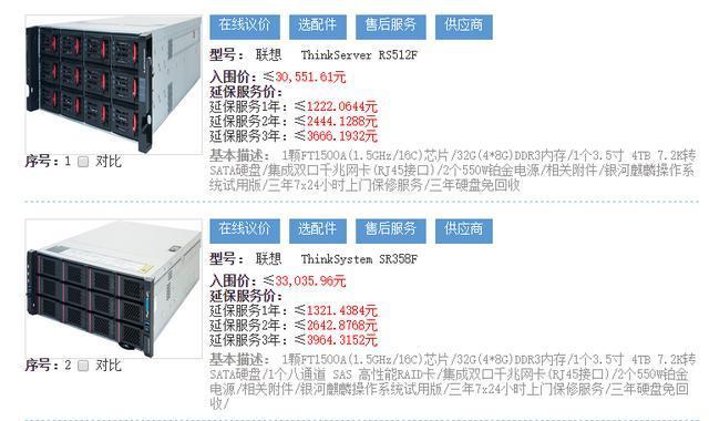 服务器8核跟pc8核什么区别 第1张 服务器8核跟pc8核什么区别 第1张