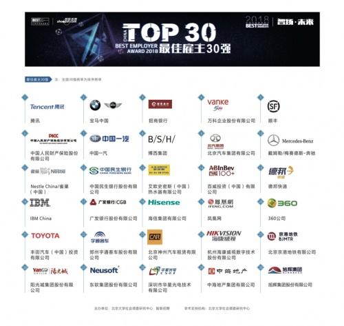 安全运营排行榜哪些企业或平台在最新榜单中脱颖而出,揭秘安全运营佼佼者? 第3张 安全运营排行榜哪些企业或平台在最新榜单中脱颖而出,揭秘安全运营佼佼者? 第3张