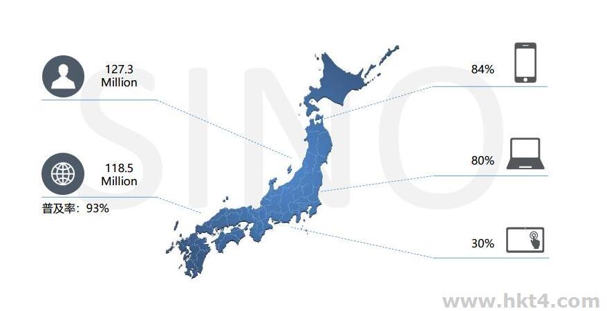 日本的根服务器,其国际地位、影响及潜在风险如何? 第2张 日本的根服务器,其国际地位、影响及潜在风险如何? 第2张