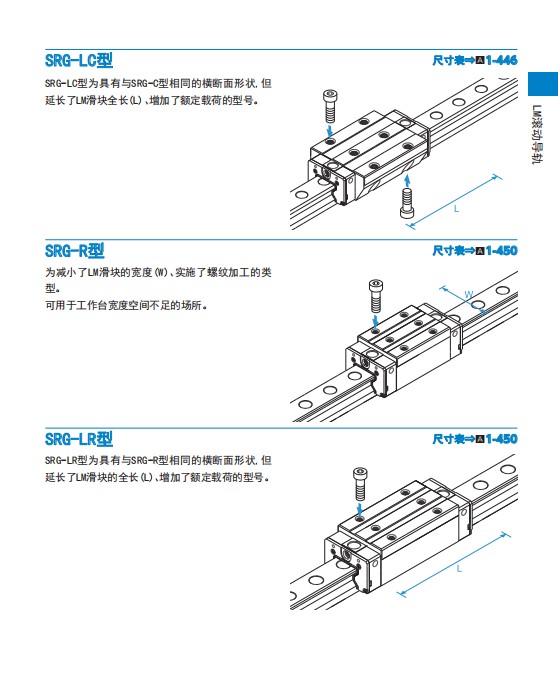 r249r服务器导轨用什么样的,安装尺寸和承重标准是多少 第2张 r249r服务器导轨用什么样的,安装尺寸和承重标准是多少 第2张