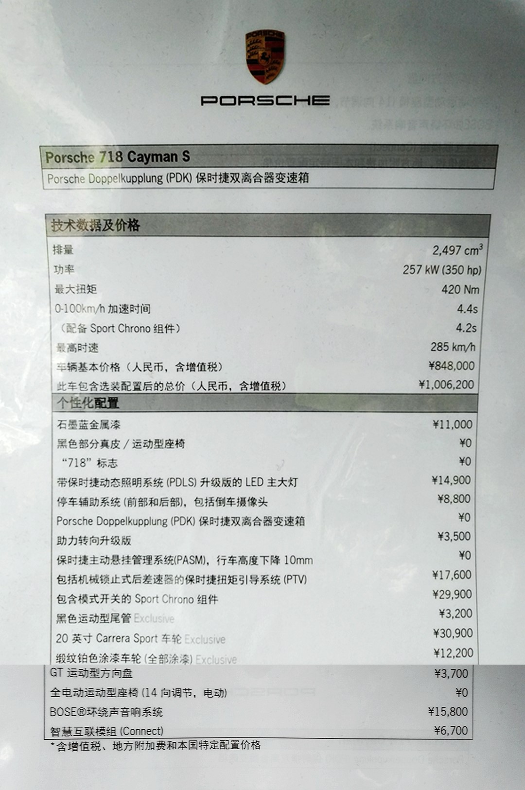 保时捷配置表 第2张 保时捷配置表 第2张
