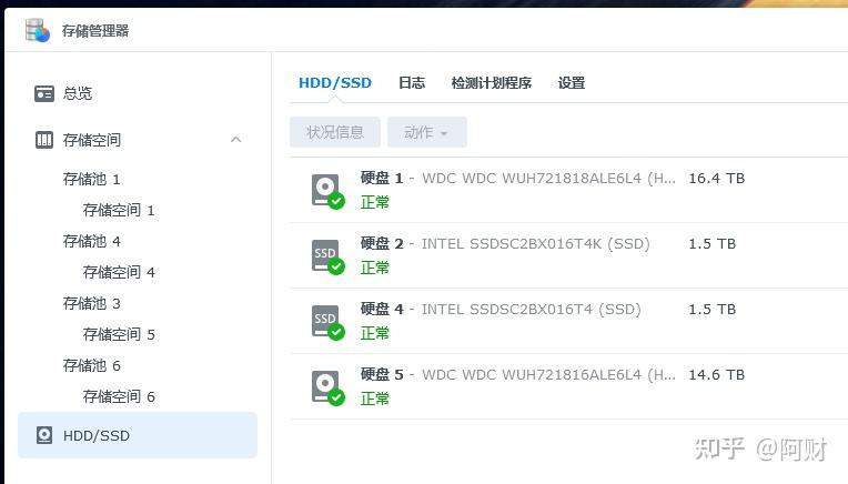 家用NAS存储方案有哪些?,怎么删除NAS存储? 第3张 家用NAS存储方案有哪些?,怎么删除NAS存储? 第3张