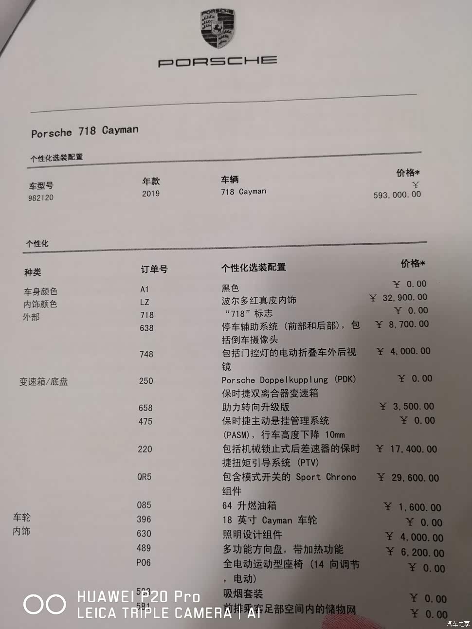 保时捷配置表 第3张 保时捷配置表 第3张