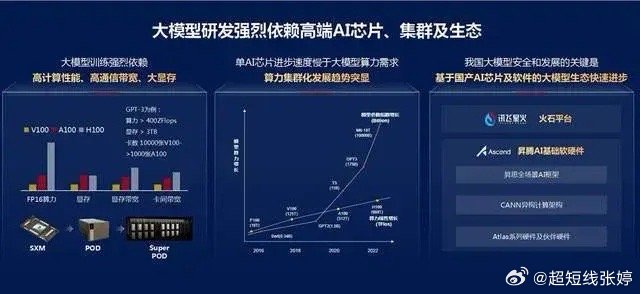 aiwi服务器为何在业界备受瞩目?揭秘其独特优势与未来发展趋势? 第1张 aiwi服务器为何在业界备受瞩目?揭秘其独特优势与未来发展趋势? 第1张