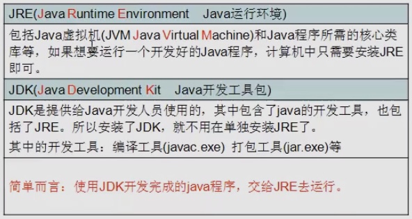 java 判断是不是英文怎么说 第2张 java 判断是不是英文怎么说 第2张