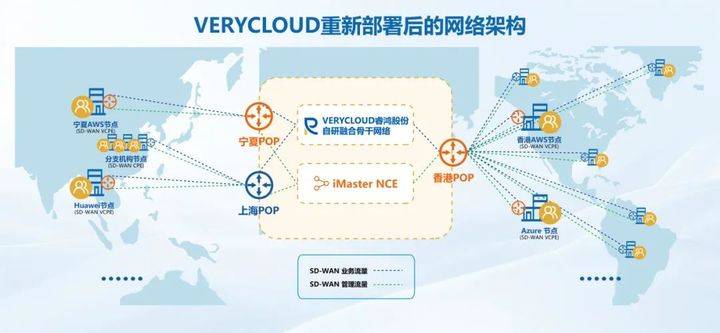 互联网数据连接解决方案能解决哪些痛点? 第1张 互联网数据连接解决方案能解决哪些痛点? 第1张