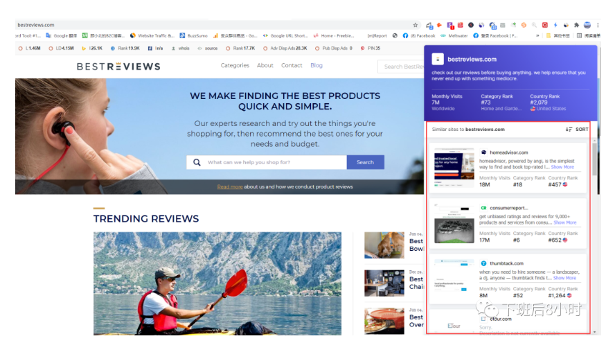 foward网站是什么类型的网站,怎么使用? 第2张 foward网站是什么类型的网站,怎么使用? 第2张