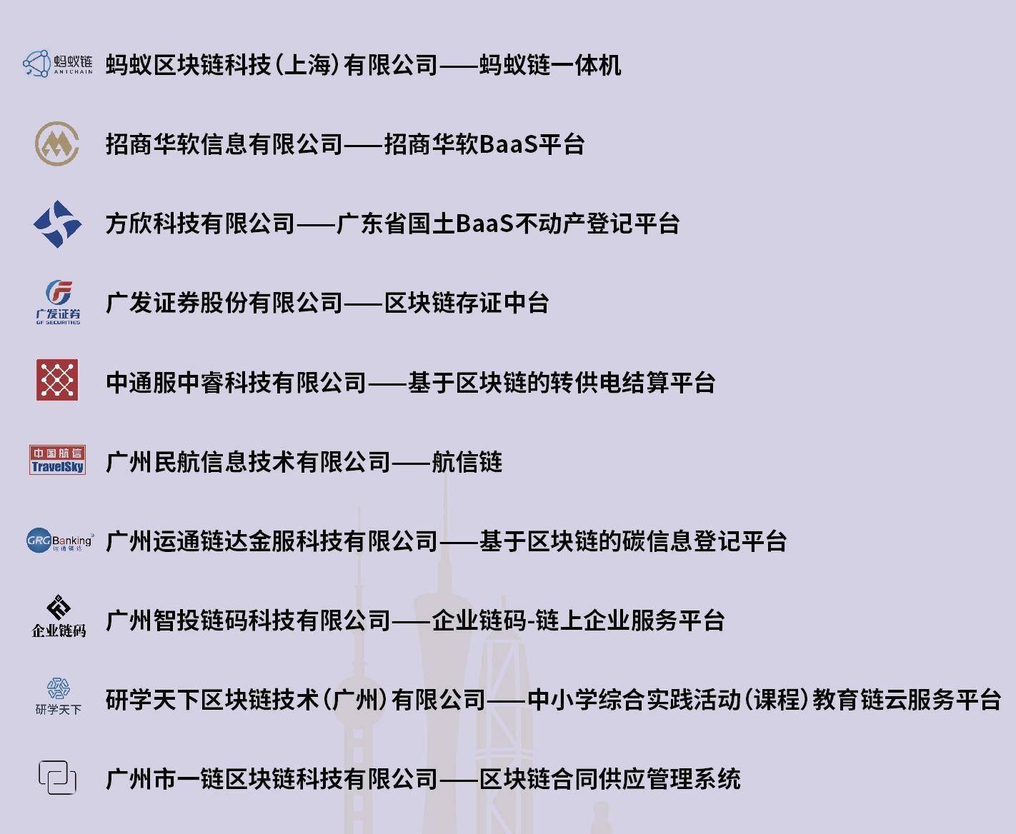 广州区块链总会是什么?广州区块链总会官网入口 第3张 广州区块链总会是什么?广州区块链总会官网入口 第3张