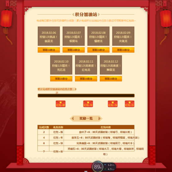 分布式存储新年活动有哪些惊喜优惠和参与方式?揭秘活动亮点! 第2张 分布式存储新年活动有哪些惊喜优惠和参与方式?揭秘活动亮点! 第2张