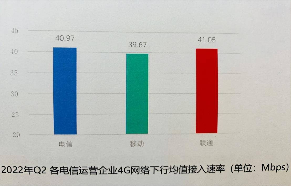 中国电信虚拟主机点击率如何?性价比与稳定性大揭秘! 第1张 中国电信虚拟主机点击率如何?性价比与稳定性大揭秘! 第1张