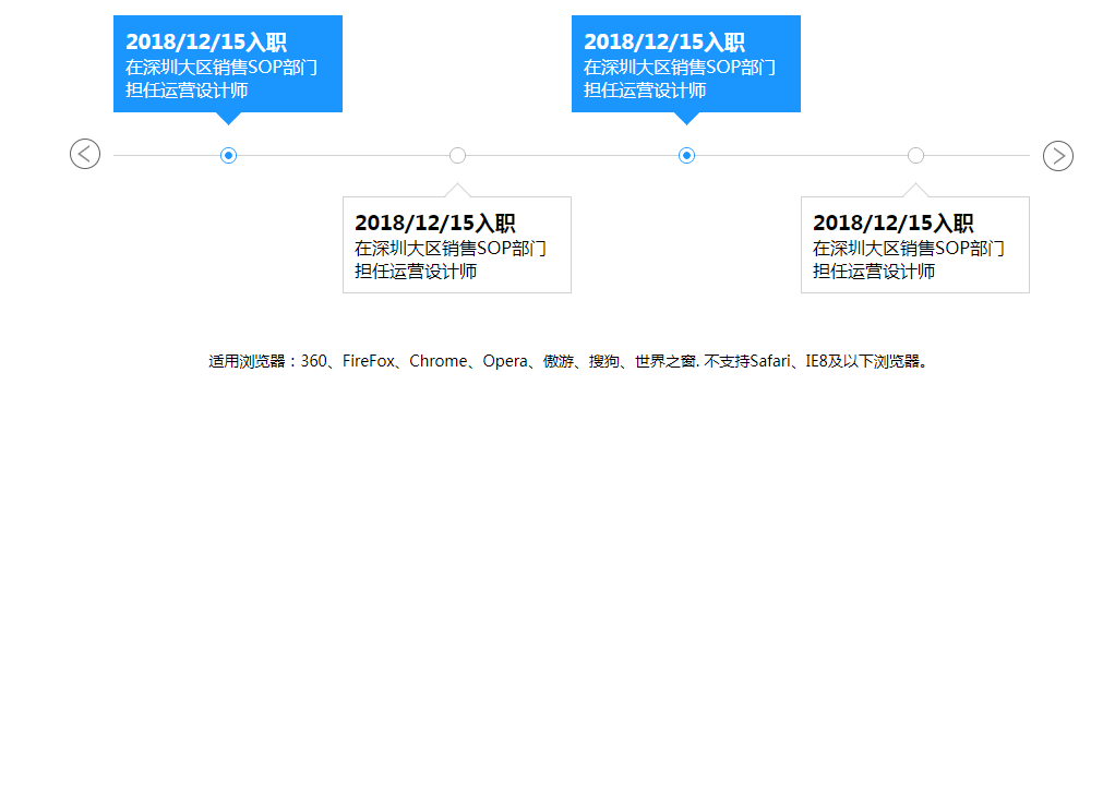 如何在html上动态显示时间轴 第2张 如何在html上动态显示时间轴 第2张