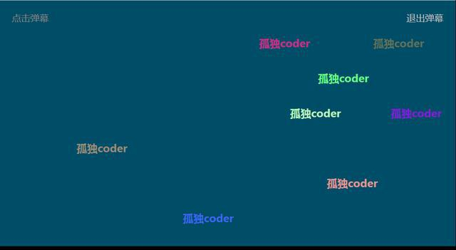 html 如何制作弹出层