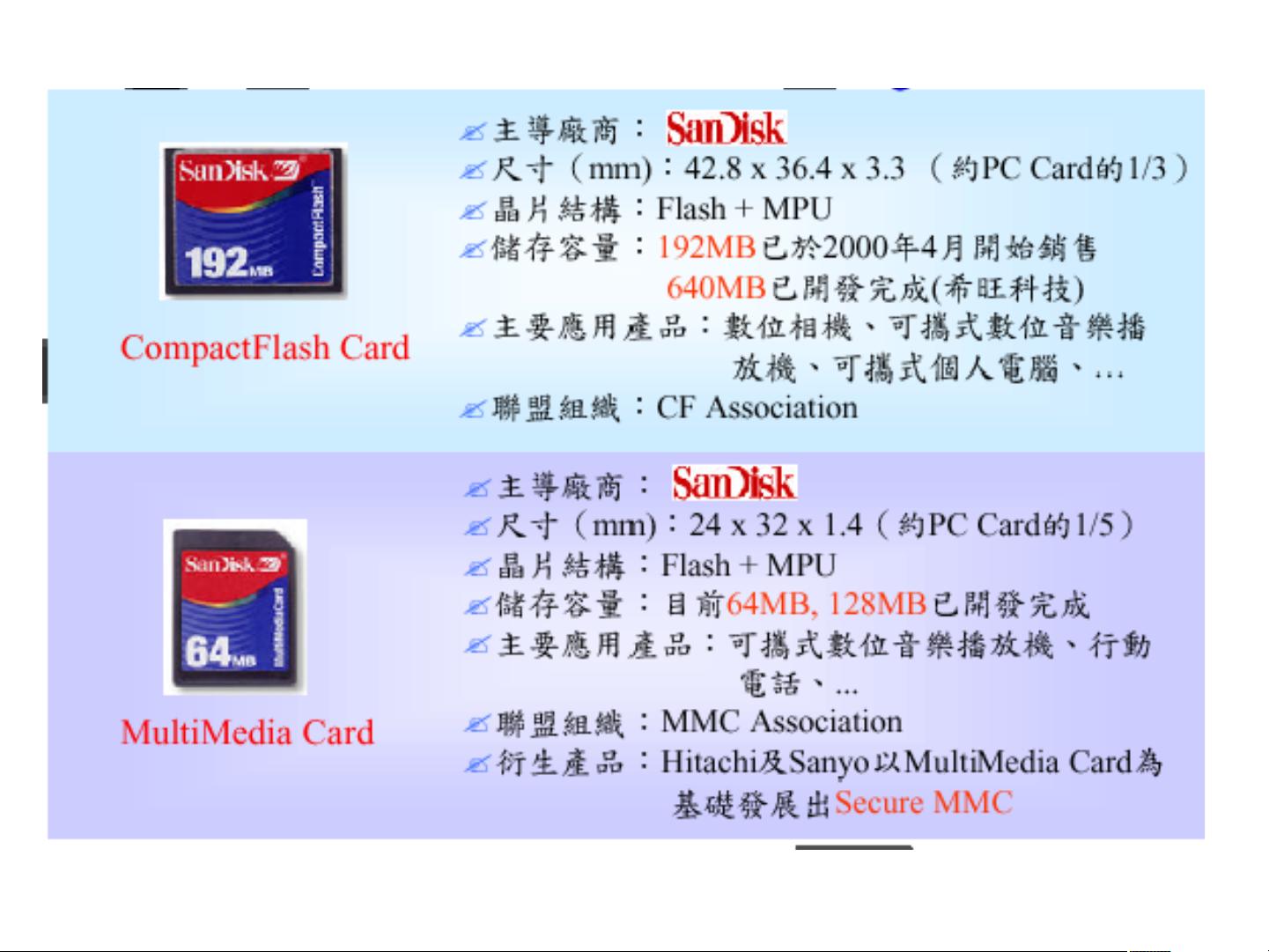 flash存储器的质量怎么样,值得买吗? 第3张 flash存储器的质量怎么样,值得买吗? 第3张