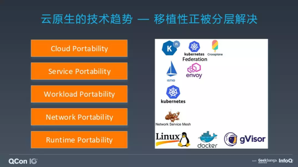 互联网行业为何全面转向云原生？云原生技术有哪些核心优势