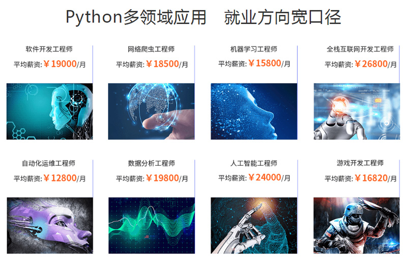 机器学习python华为人工智能工程师培训值得学吗,多少钱?