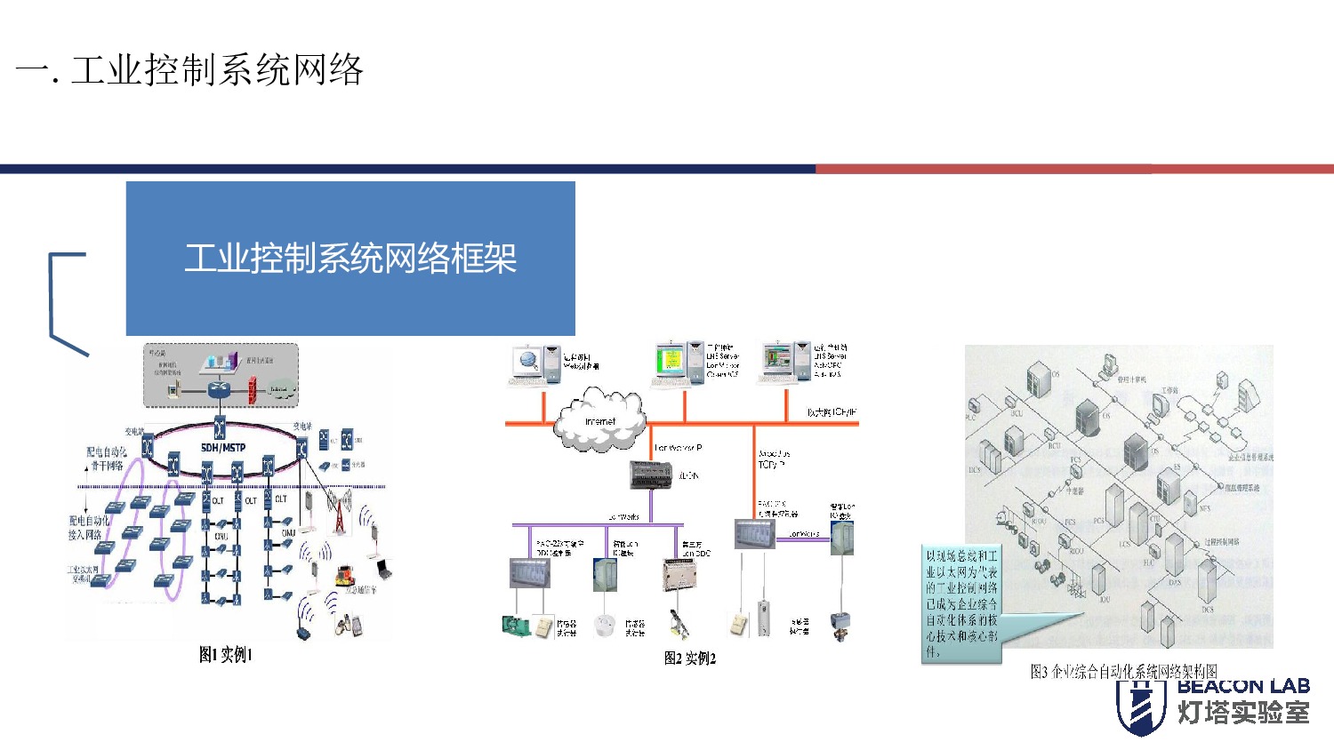 工业控制网络软件结构是怎样的?工业控制网络软件结构有哪些 第1张 工业控制网络软件结构是怎样的?工业控制网络软件结构有哪些 第1张