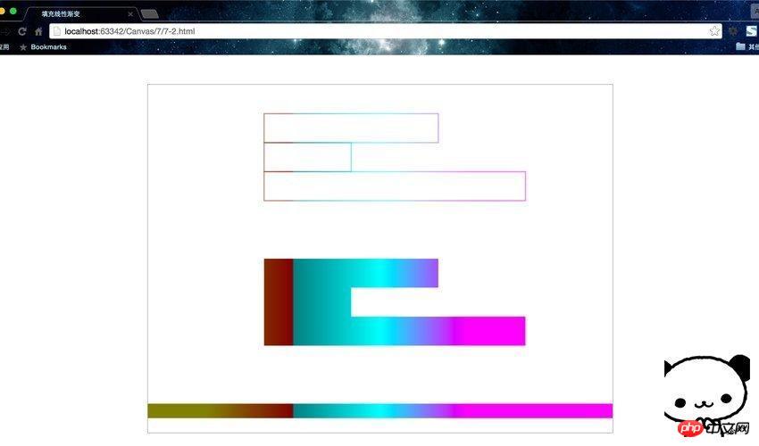 如何巧妙设置HTML5页面元素的边框颜色?方法与技巧大揭秘! 第1张 如何巧妙设置HTML5页面元素的边框颜色?方法与技巧大揭秘! 第1张