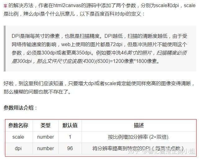如何通过HTML技术将网页内容保存为高清图片? 第1张 如何通过HTML技术将网页内容保存为高清图片? 第1张