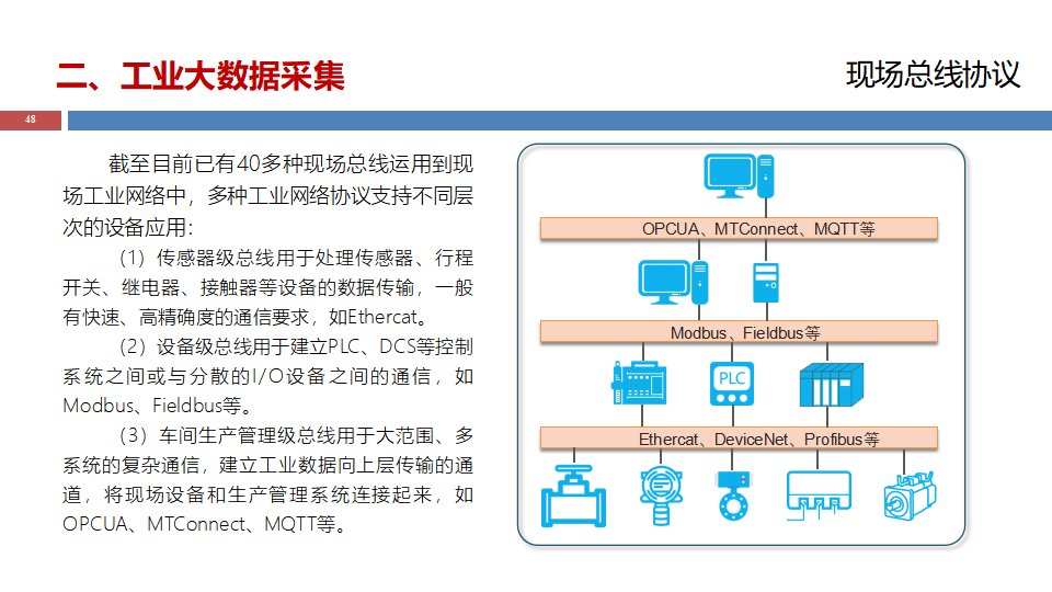 工业大数据与智能制造工具怎么用?智能制造工具选型指南 第2张 工业大数据与智能制造工具怎么用?智能制造工具选型指南 第2张