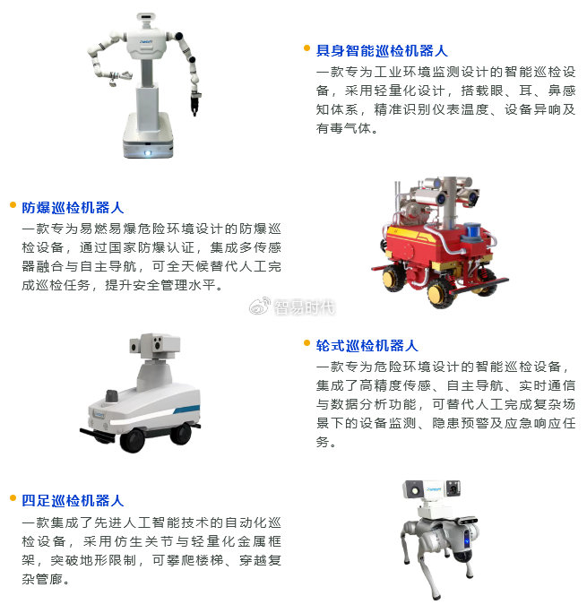 工业智能巡检机器人多少钱一台?智能巡检机器人报价及配置详解 第2张 工业智能巡检机器人多少钱一台?智能巡检机器人报价及配置详解 第2张