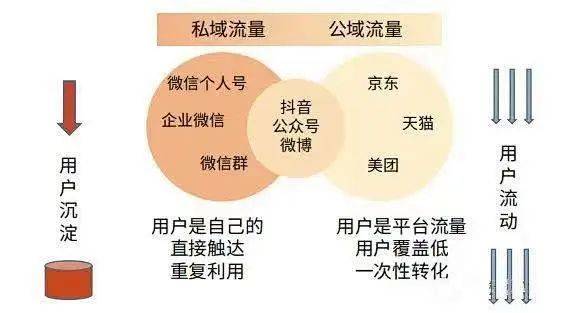 公益机构域名注册管理中心的成立意义和运营模式是什么? 第3张 公益机构域名注册管理中心的成立意义和运营模式是什么? 第3张