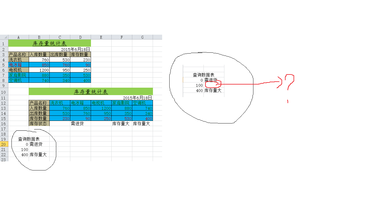 返回值为空是什么原因?,返回值为空怎么解决? 第1张 返回值为空是什么原因?,返回值为空怎么解决? 第1张