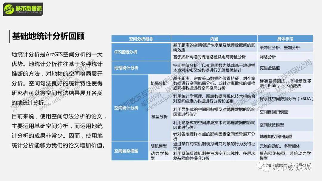 GIS空间数据库报价多少?不同供应商价格差异分析揭秘! 第3张 GIS空间数据库报价多少?不同供应商价格差异分析揭秘! 第3张