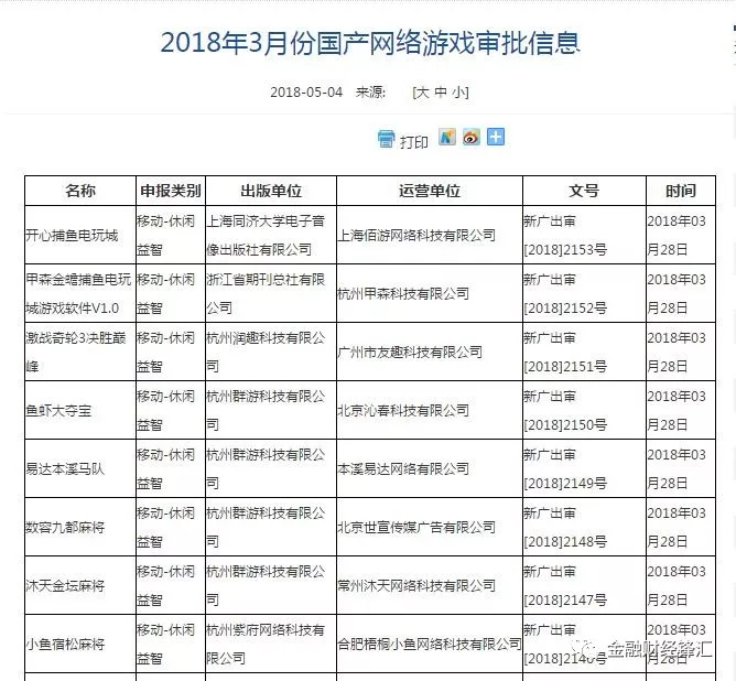 游戏域名后缀为何无法备案?限制背后的原因是什么? 第1张 游戏域名后缀为何无法备案?限制背后的原因是什么? 第1张